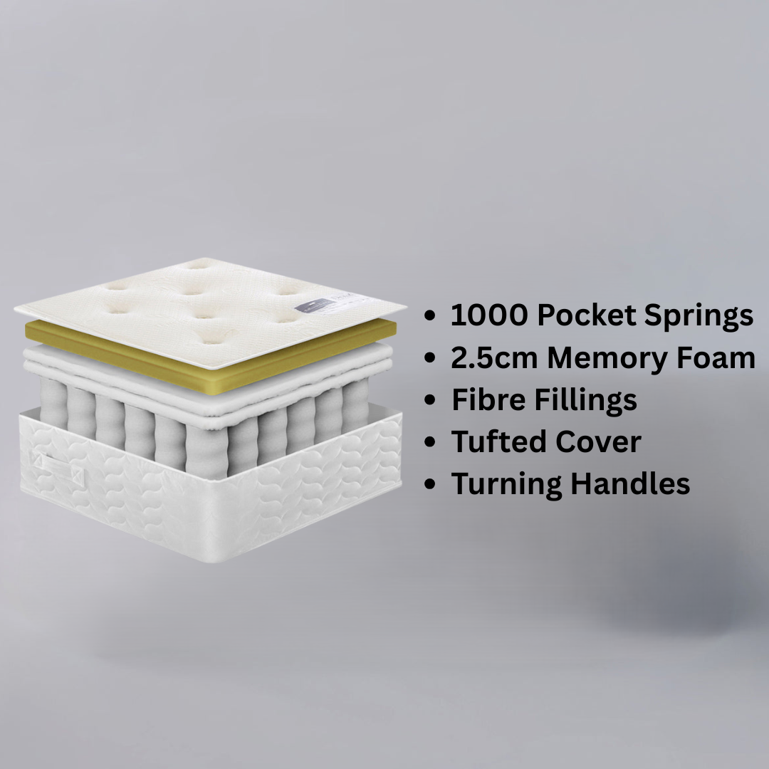 1000 Pocket Sprung Mattress