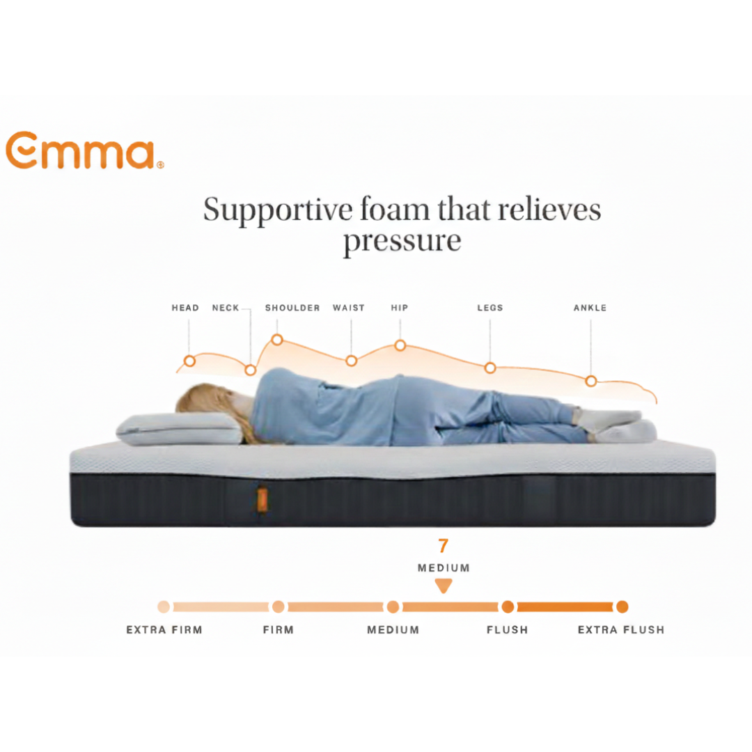 Emma Hybrid Mattress