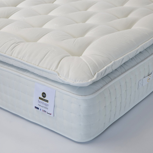 Premium Pillow Top Mattress
